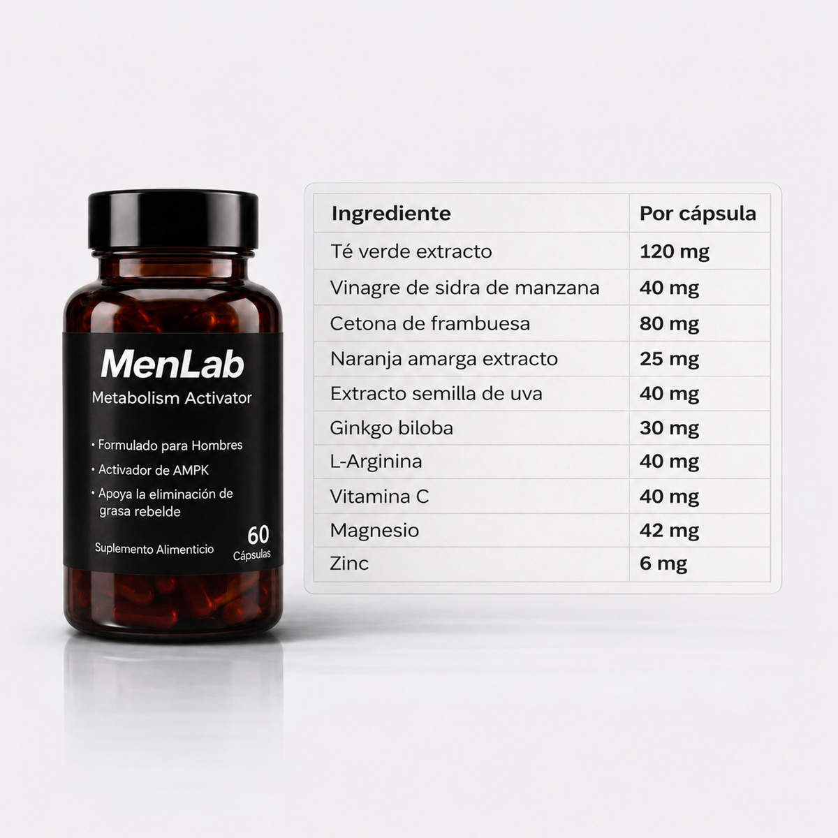 MenLab® - Recupera un aspecto firme y masculino.
