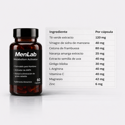 MenLab® - Recupera un aspecto firme y masculino.