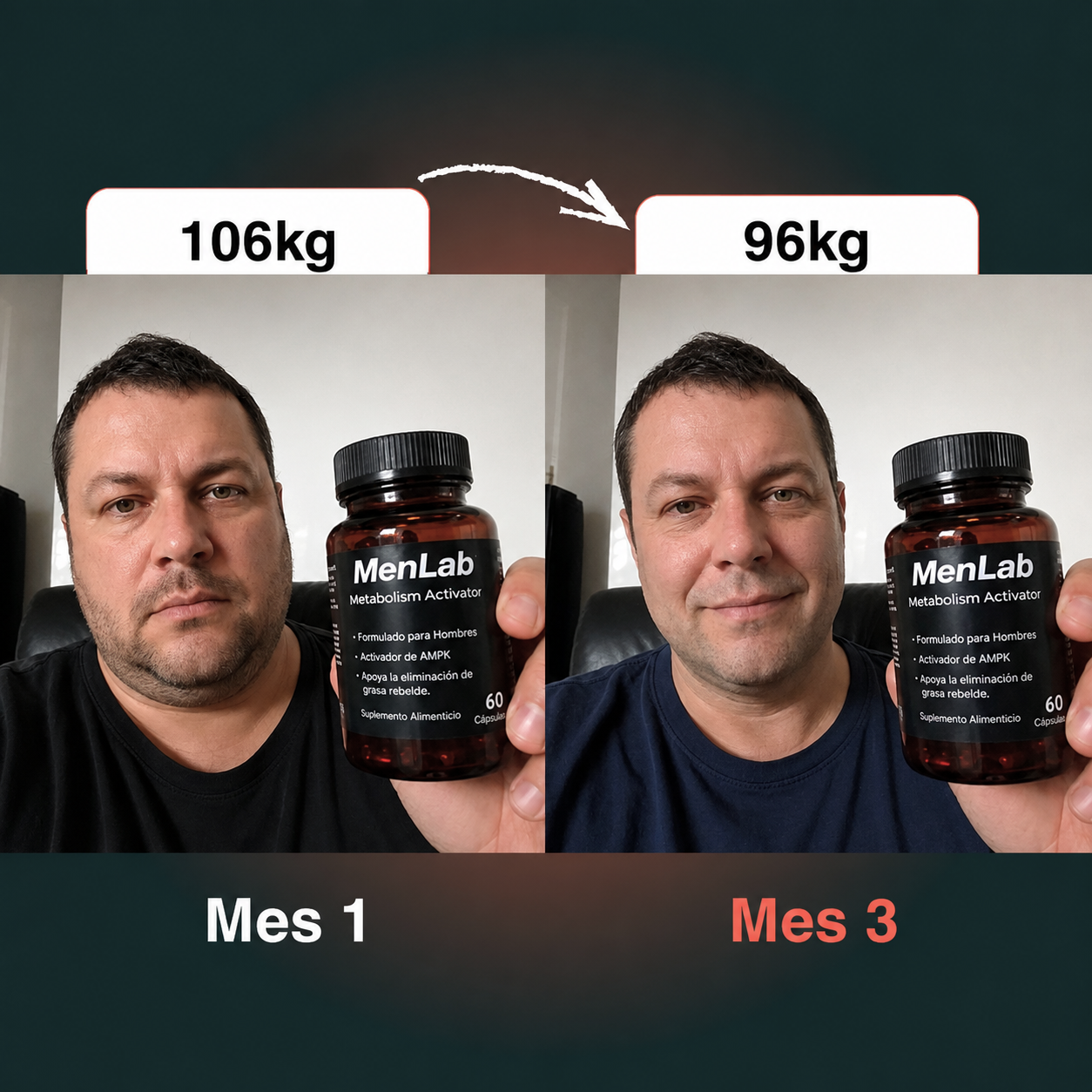 MenLab® - Recupera un aspecto firme y masculino.